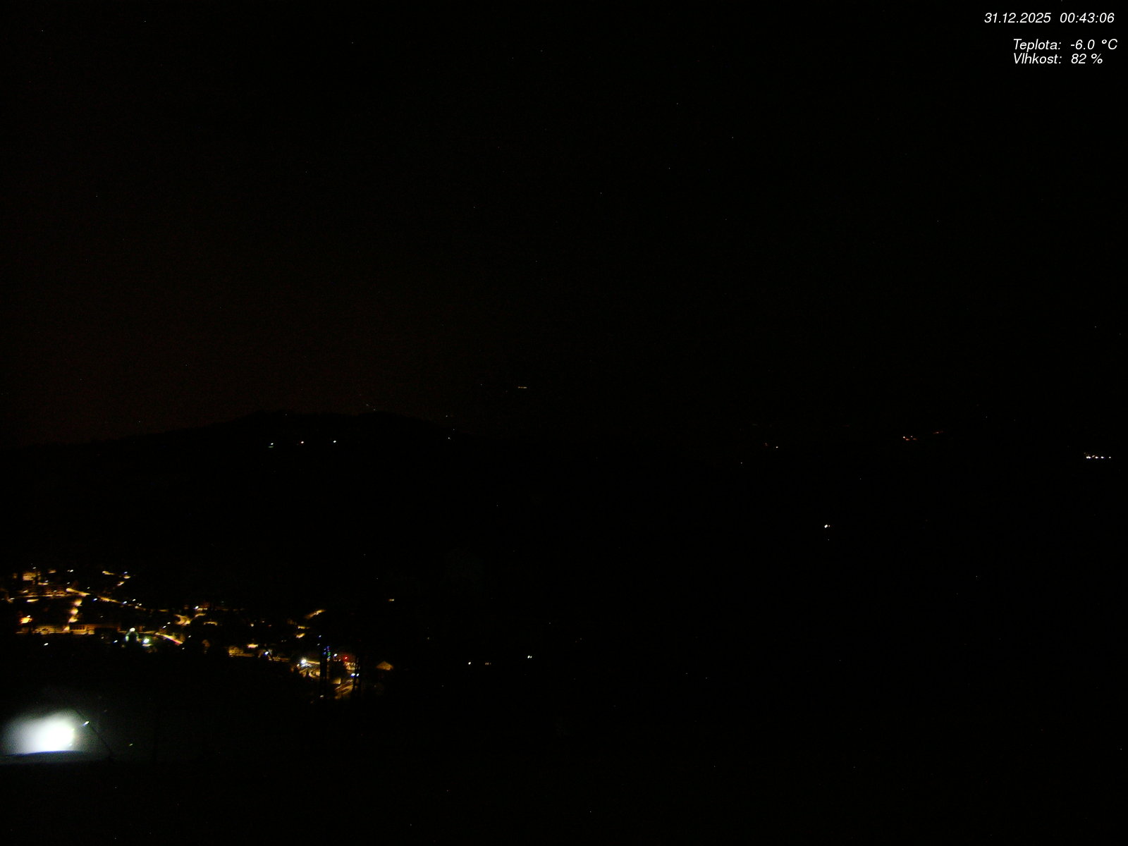 Webcam - Jablonec nad Jizerou