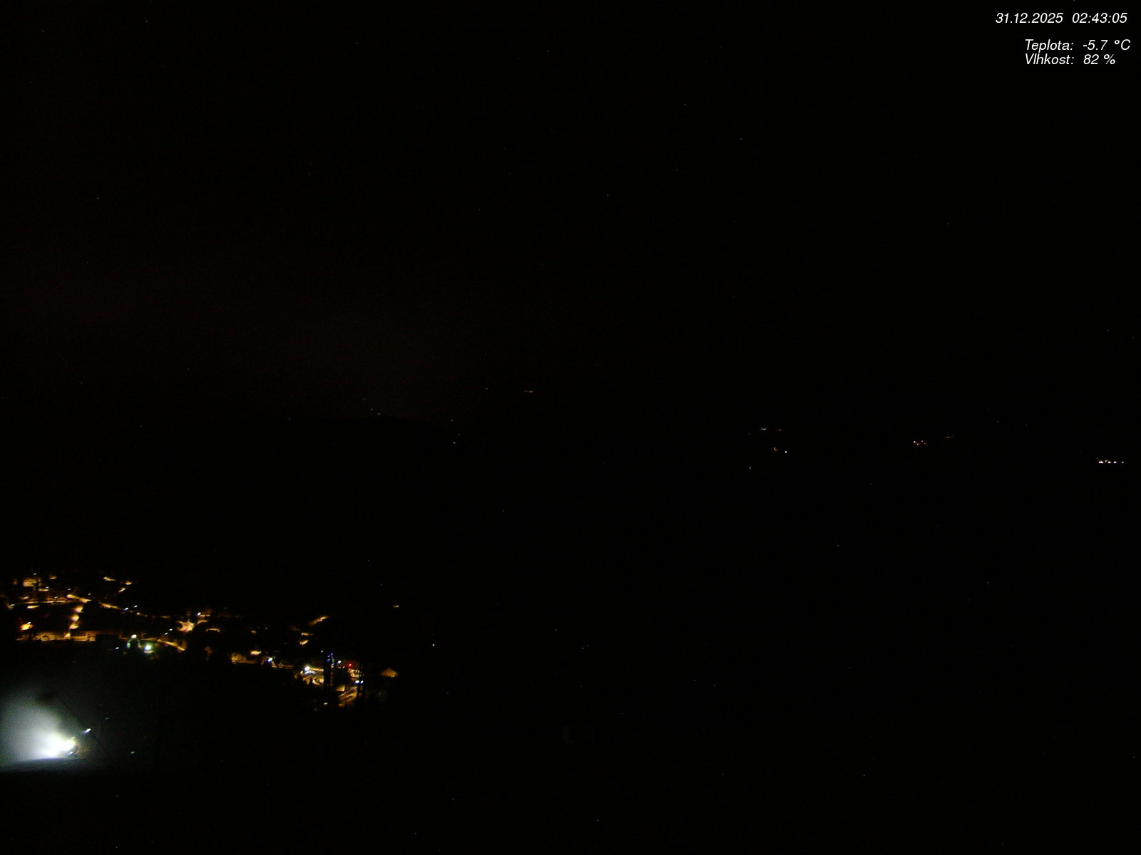 Webcam - Jablonec nad Jizerou