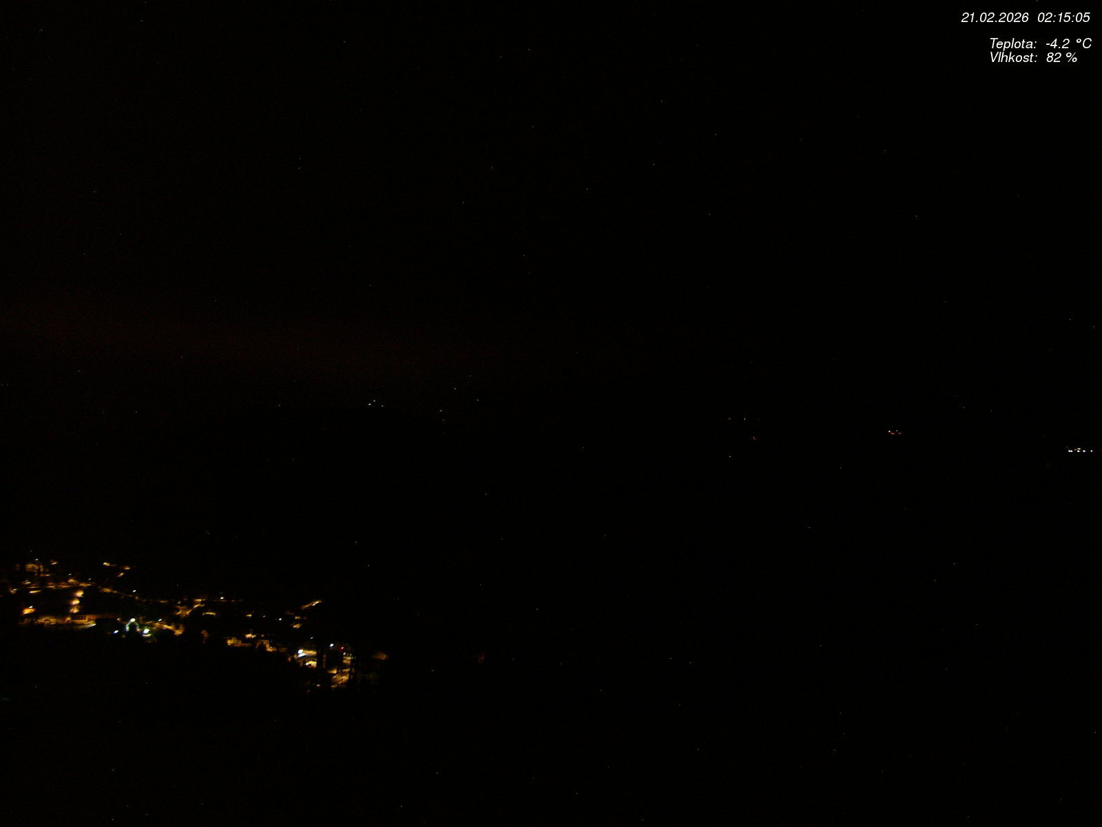 Webcam - Jablonec nad Jizerou