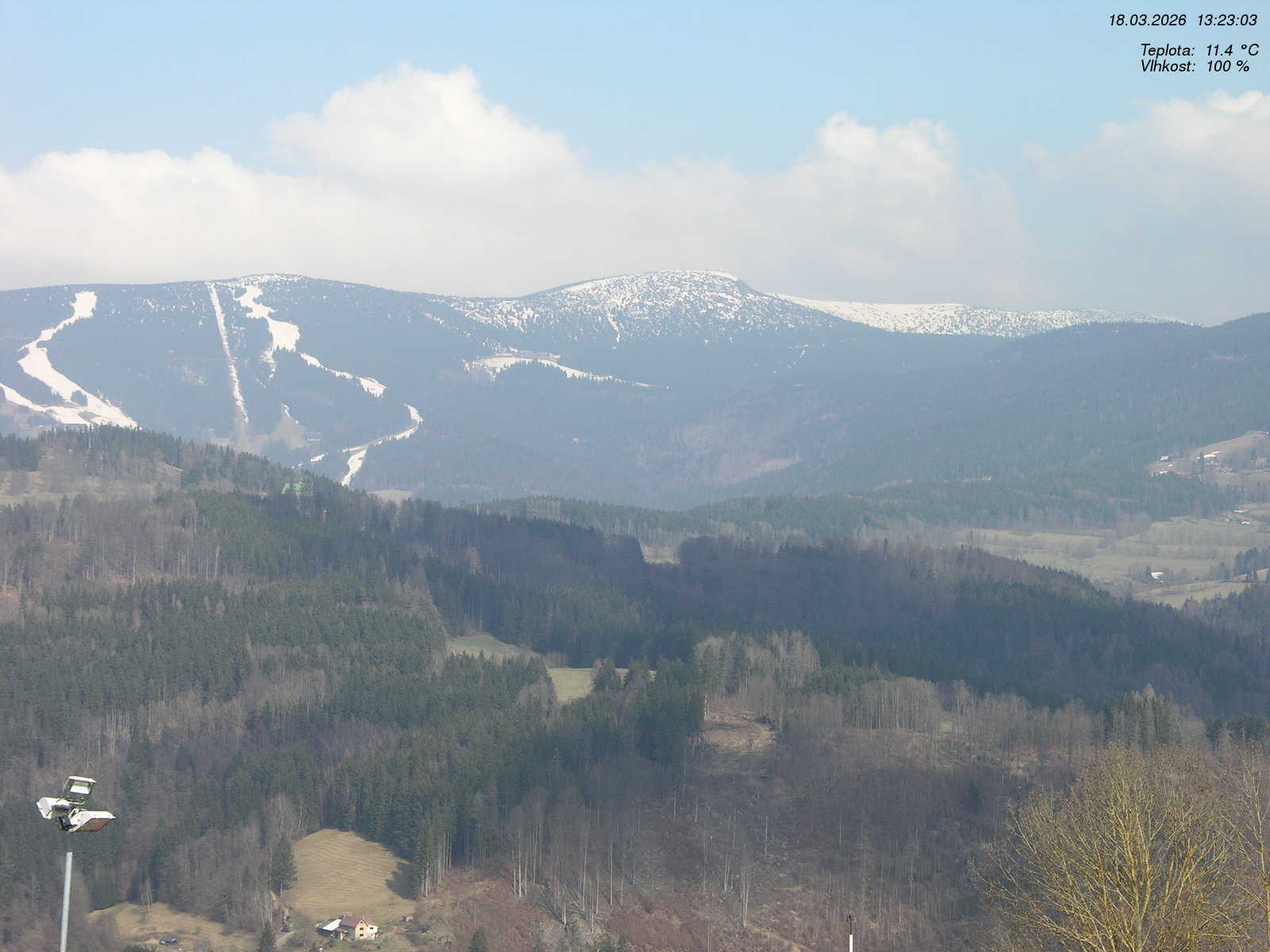 Kamera na żywo - Jablonec nad Izerą
