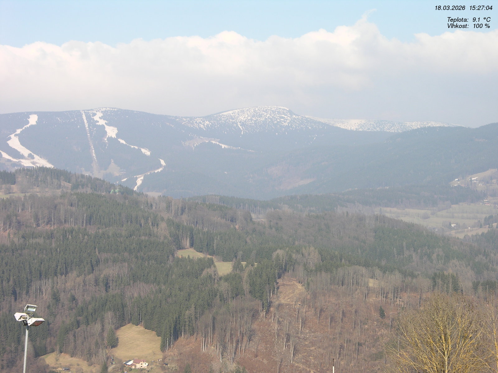 Kamera na żywo - Jablonec nad Izerą