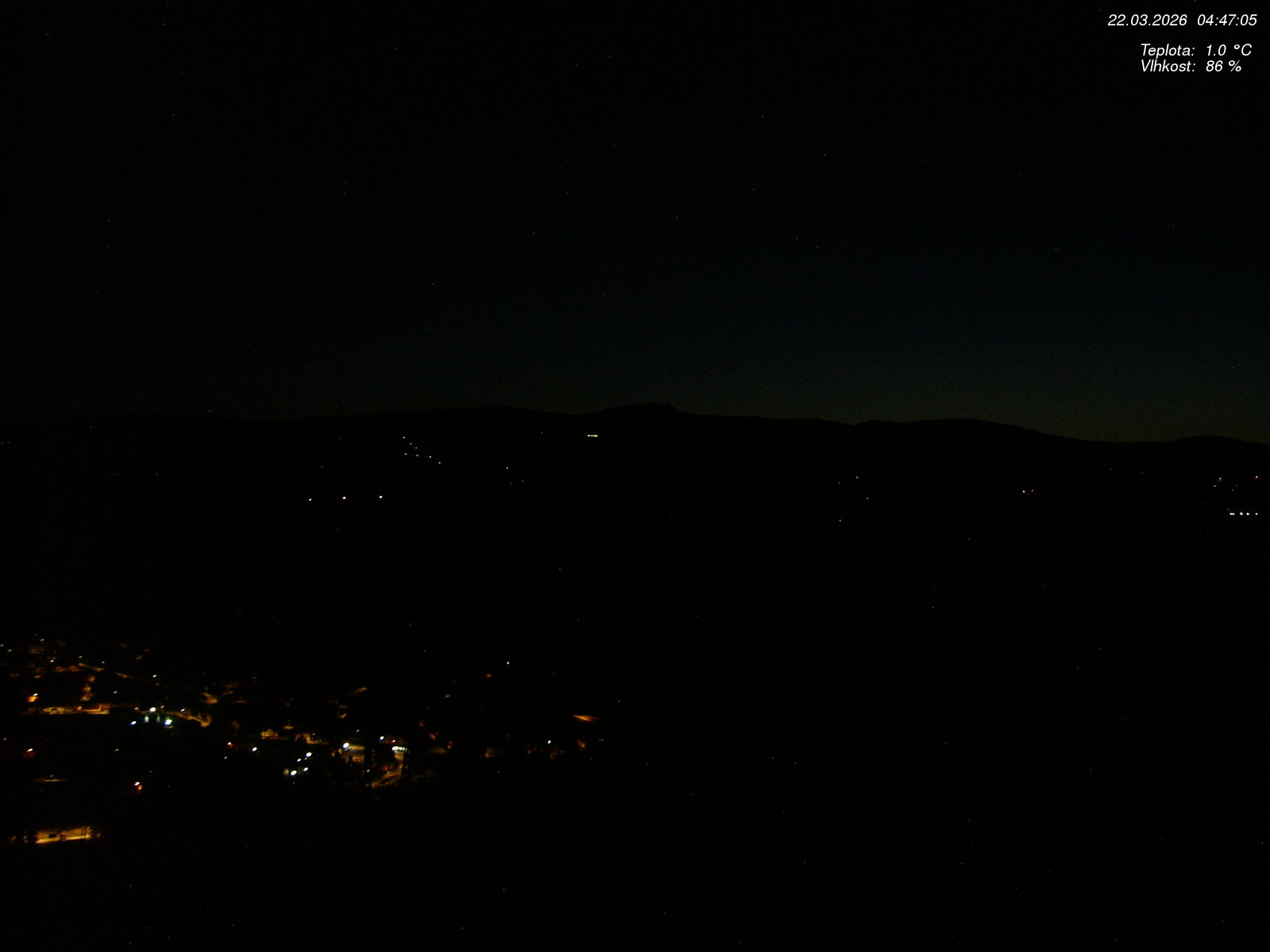 Webcam - Jablonec nad Jizerou