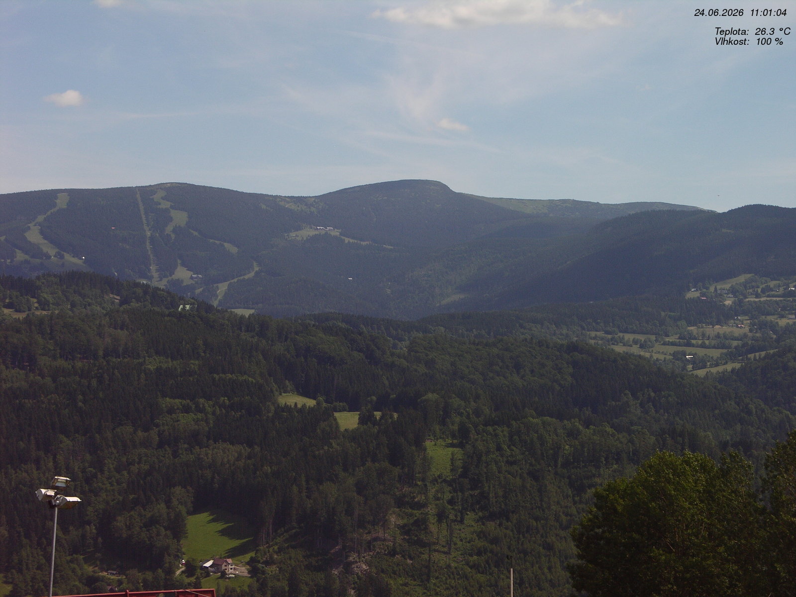 Kamera na żywo - Jablonec nad Izerą