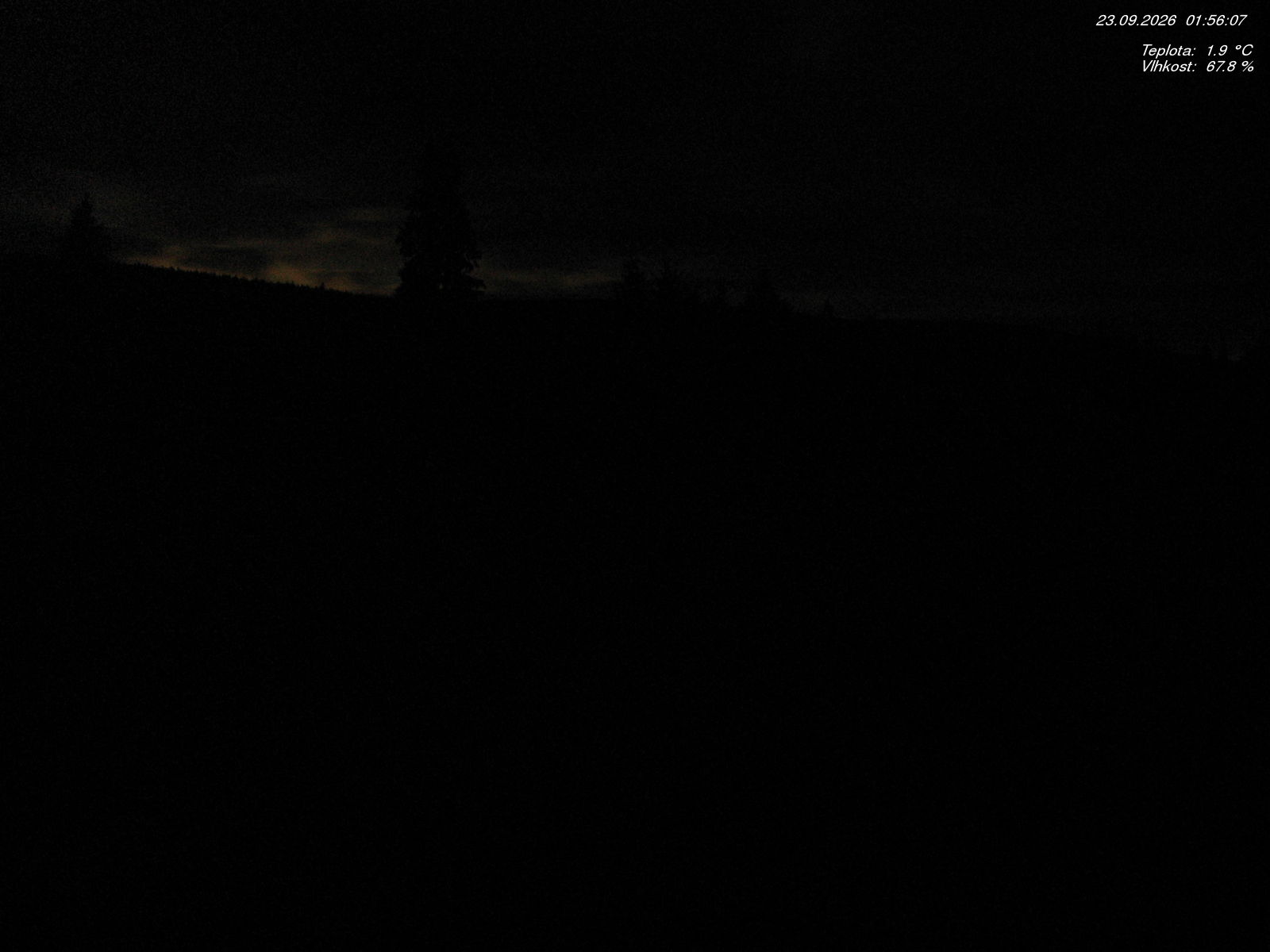 Webcam - Jizerka