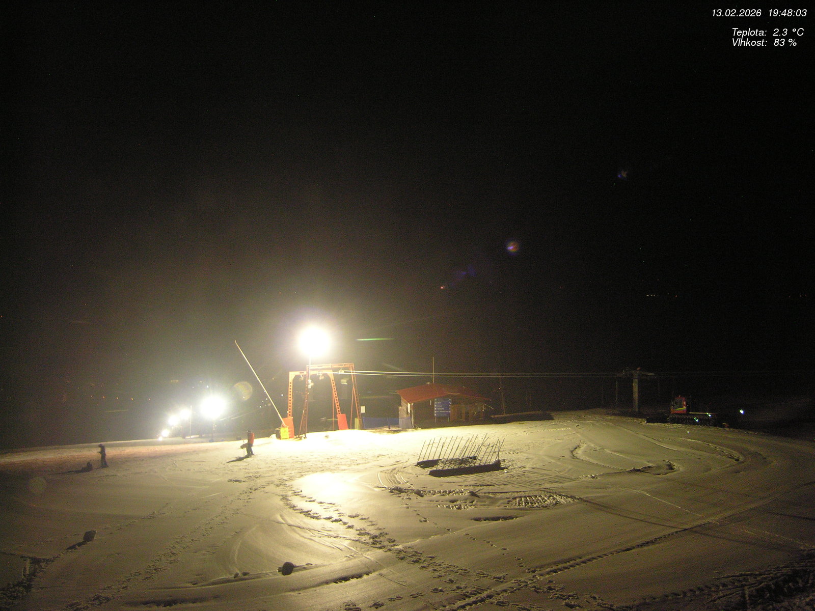 Kamera na żywo - Kamenec