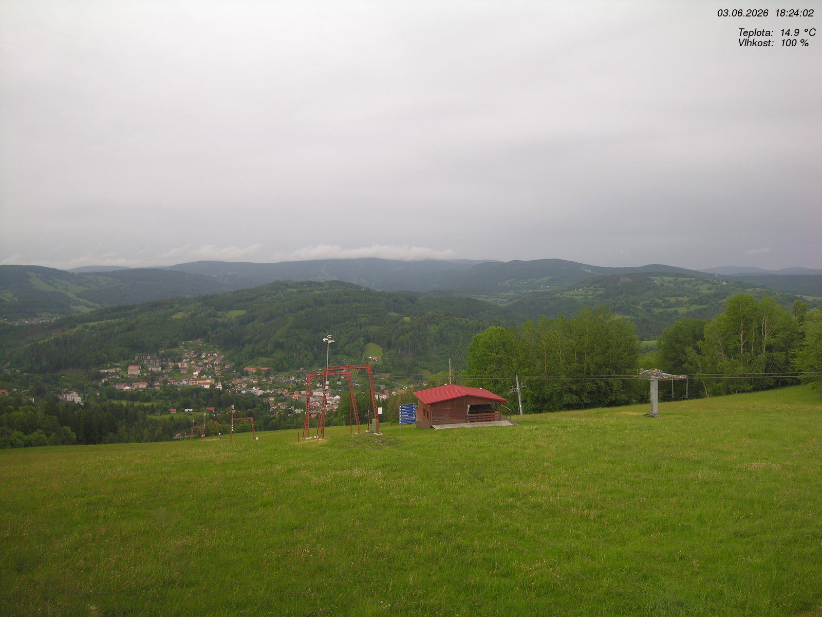 Webcam - Kamenec