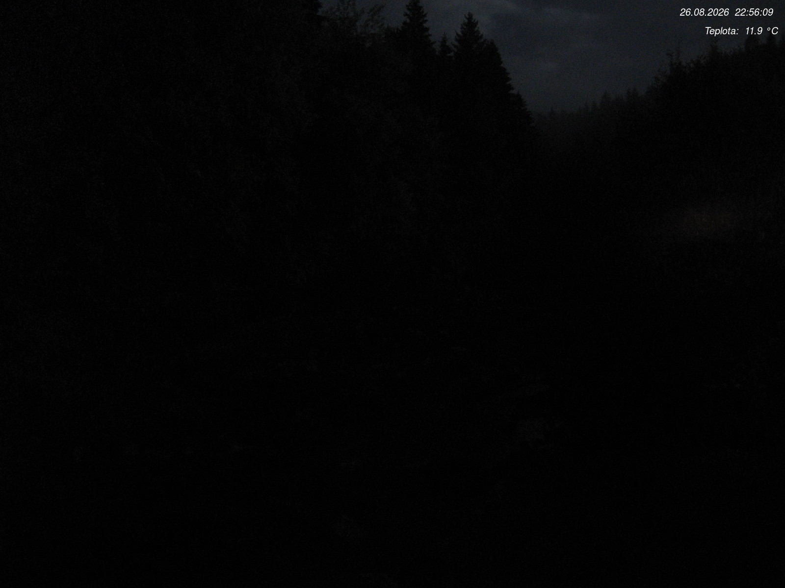 Webcam - Kořenov - Jizera