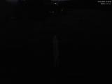 21 : 40
