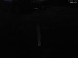 21 : 40