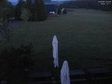 22 : 20