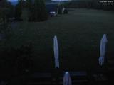 22 : 28