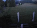 21 : 48