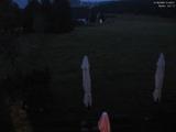 21 : 48