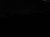 21 : 40