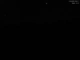 22 : 20