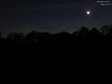 21 : 40