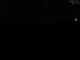 22 : 12