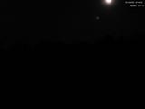 22 : 28