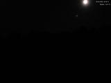 22 : 32