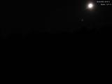 22 : 40