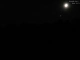 22 : 44