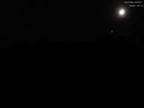 22 : 48