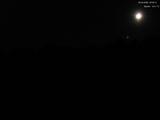 22 : 52