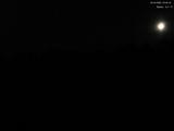 23 : 04