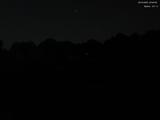 20 : 20