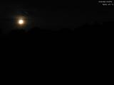 23 : 28