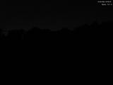 20 : 36