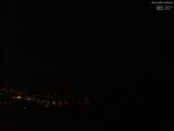 20 : 54