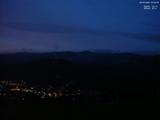20 : 54