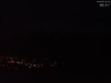 22 : 41