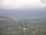 19 : 27