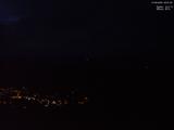22 : 27