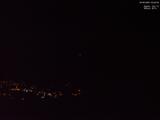 23 : 49