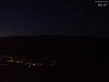 22 : 41
