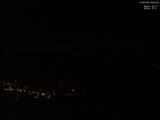 22 : 45