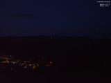 20 : 45