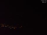 21 : 45