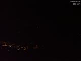 22 : 11