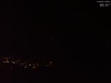 22 : 55