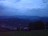 20 : 15