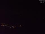 21 : 33