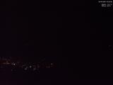 22 : 45
