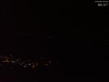 22 : 45