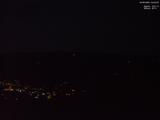 20 : 45
