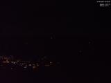 20 : 55