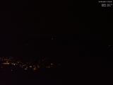 21 : 55
